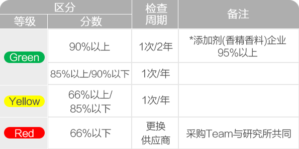 AG刮刮乐·(中国区)有限公司官网